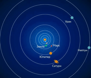 parade of planets 2020