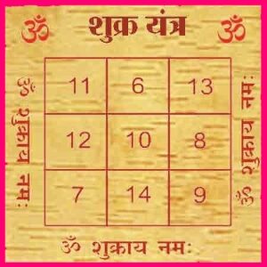 Shukra digital yantra