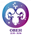 Овен солнечный знак