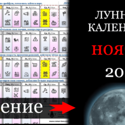 Ведический лунный календарь ноябрь 2021