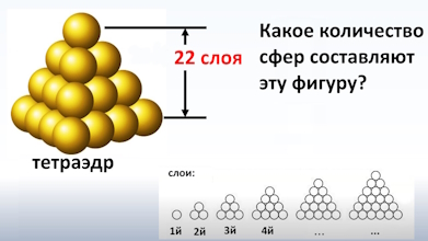 Тетраэдр структура