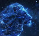 Транзит Сатурна 2025 для Львов