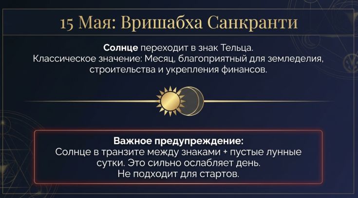 Вришабха Санкранти
