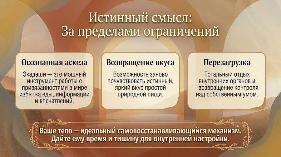 Экадаши в чём смысл