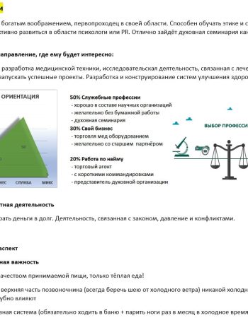 Гороскоп ребёнка отчёт 2