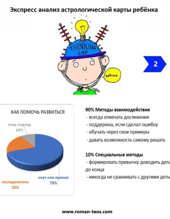 Методы развития ребёнка
