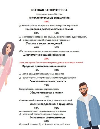 comparability express report ru