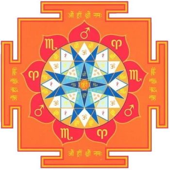 geometricheskayayantra marsa Геометрическая Янтра Марса