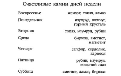 Драгоценные камни по дням недели