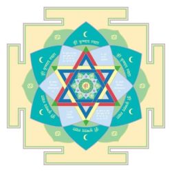 yantra luny Янтра Луны