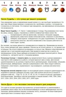 Нумерологический анализ личности 1