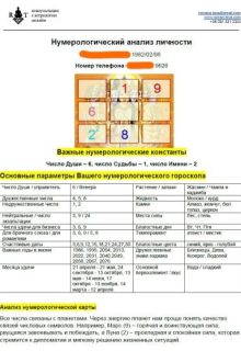 Нумерологический анализ личности