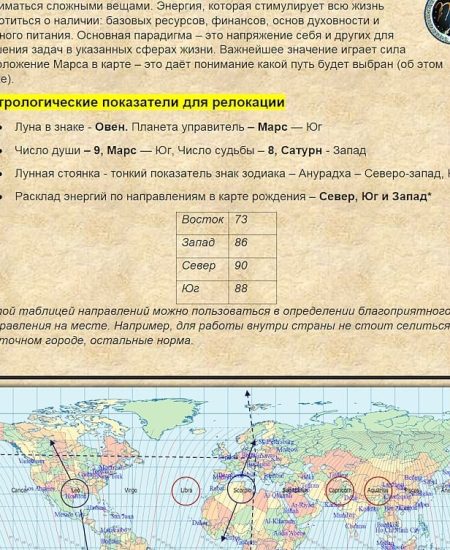 Выбор страны